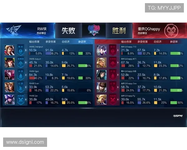 妖刀全面压制小俞五项数据全面领先第三局力挽狂澜